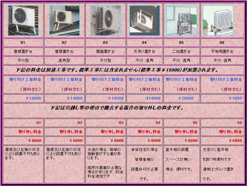 チャレンジコーポレーション エアコン工事等料金案内